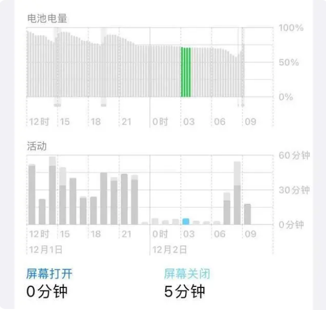 吴江苹果服务网点分享iOS16.1.2值得升级吗？ 